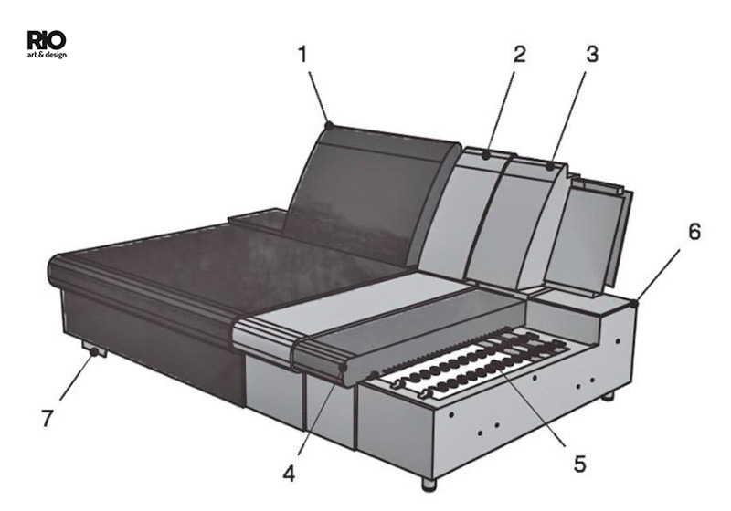Most arra keressük a választ, mitől lesz egy kanapé jó minőségű és mire érdemes figyelni, ha tartós, kényelmes, és időtálló darabot szeretne választani. 