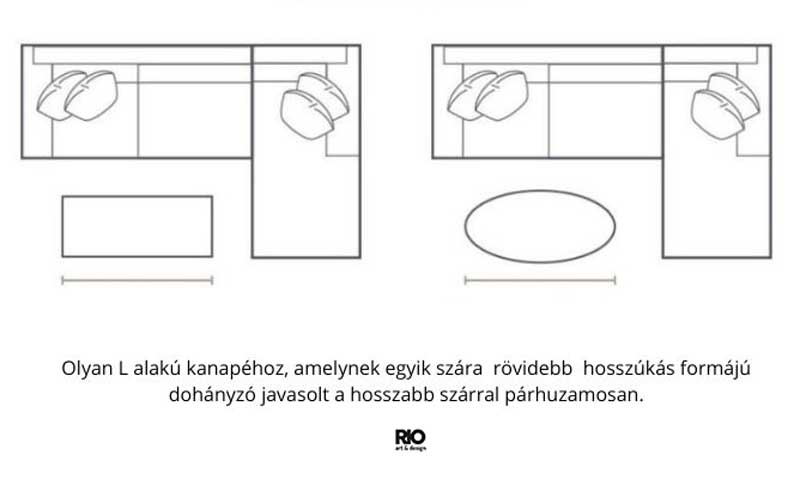 A mai lakásokba leggyakrabban L alakú kanapét választanak.
